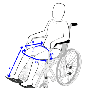 Zeichnung von Rollstuhl und RollstuhlfahrerIn mit Anweisungen zum Maßnehmen